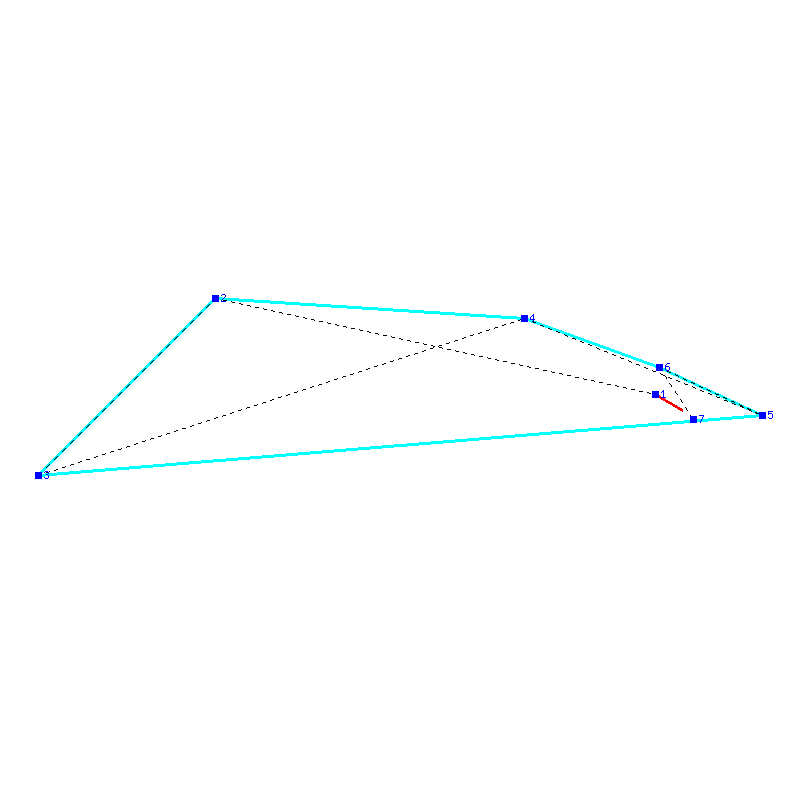 Flugauswertung
